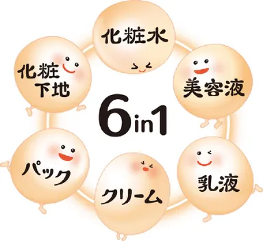1個で6役