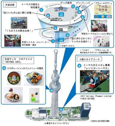 イベントマップ　※画像はイメージです