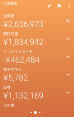 iOS版 バランスカード(口座残高)