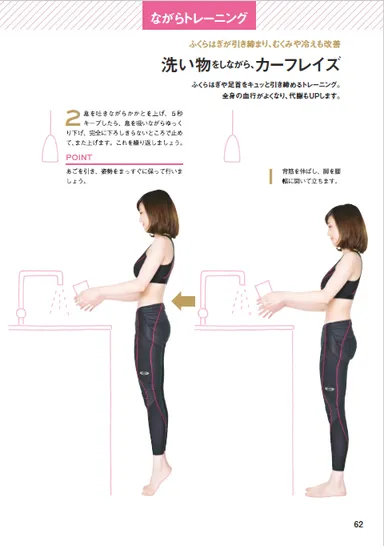 ながらトレーニング