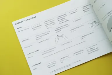 トラブルマニュアルブック