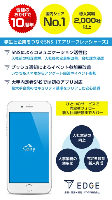 エアリーフレッシャーズ概要