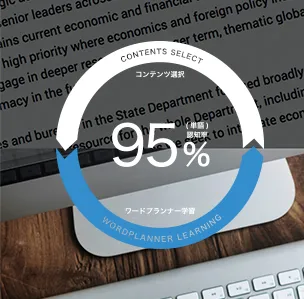 図(3)　知っている単語を可視化