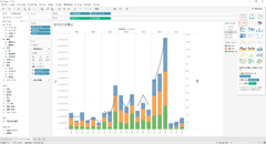 リックソフト、Tableau Softwareとのリセラー契約の締結に基づき Atlassian製品とTableauを組み合わせたプロセス分析ソリューションを提供開始