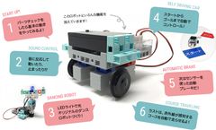 日本初！※オンラインで学べる小・中学生向け本格的ロボットプログラミング！