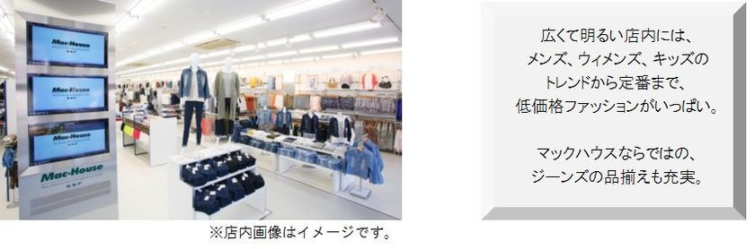 『マックハウス スーパーストアフューチャー』
6月22日(木)群馬県にオープン!