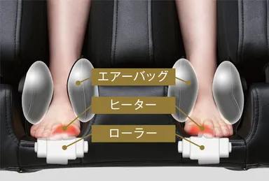 足裏つかみ指圧の機能構成