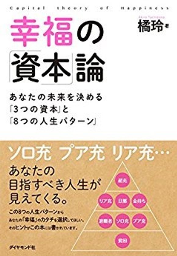 健美家が不動産投資の書籍をプレゼント
橘玲さんの最新刊
現代日本の【幸せ】のカタチを示す 『幸福の「資本」論』 を５名様に