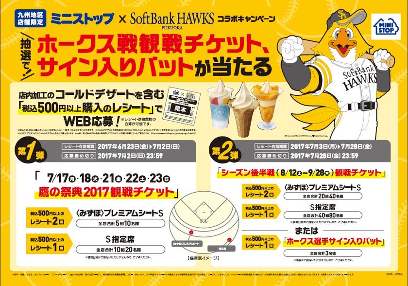 ミニストップ×福岡ソフトバンクホークス
ホークス戦観戦チケットや
サイン入りバットが当たる！
九州地区限定コラボキャンペーン実施