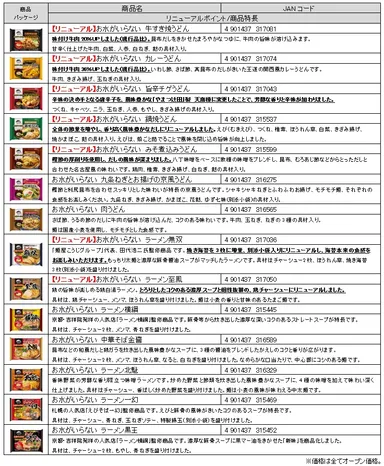 シリーズ商品のご紹介