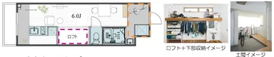 ロフトタイプ