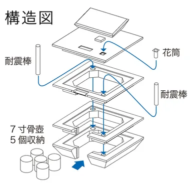 構造図・分解イメージ