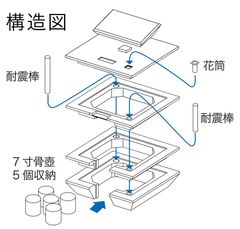 構造図・分解イメージ