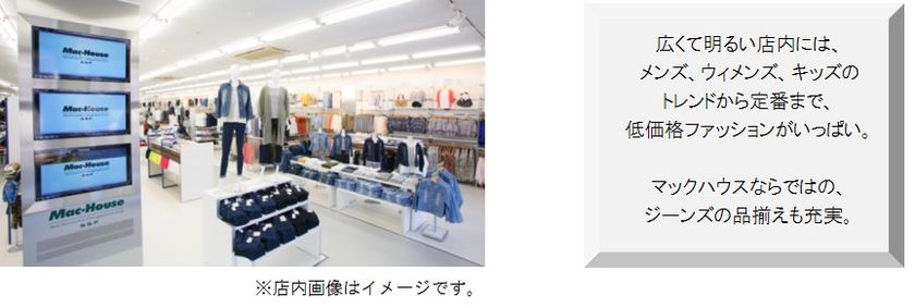『マックハウス スーパーストアフューチャー』
7月1日(土)茨城県に初上陸！
