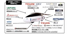 世界最大級のソーラーカーレースに挑戦する学生たちを産学連携でバックアップ『工学院大学ソーラーチーム』の新車両が完成