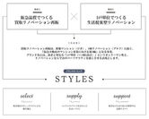阪急品質のリノベーション済住宅『Styles（スタイルズ）』