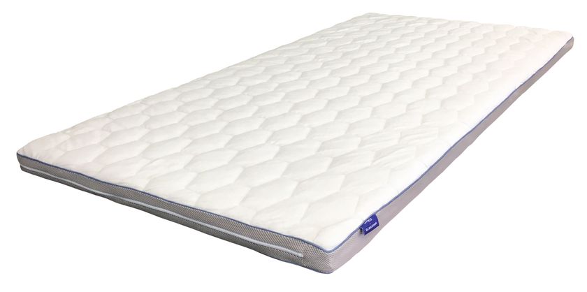 素材の老舗イノアックと東洋紡が共同開発した
夏でも冬でも快適なリバーシブル敷ふとん
「涼×暖(りょうだん)」敷ふとん誕生!