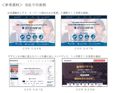 ＜参考資料＞当社での実例