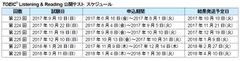 TOEIC(R) Listening & Reading公開テスト スケジュール