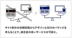 サービス説明