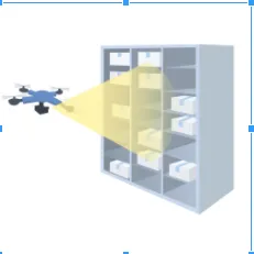 ドローンの活用