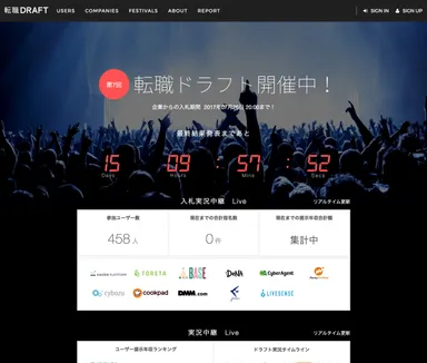 転職ドラフトサイトイメージ