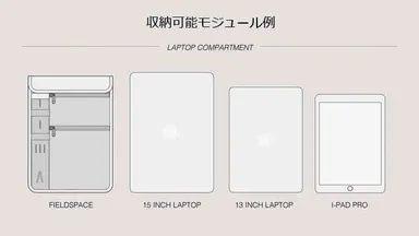 収納可能モジュール例