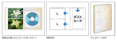 ビュートプラス 製品詳細