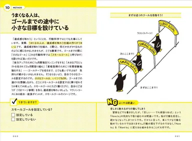 52のメソッド ページ1