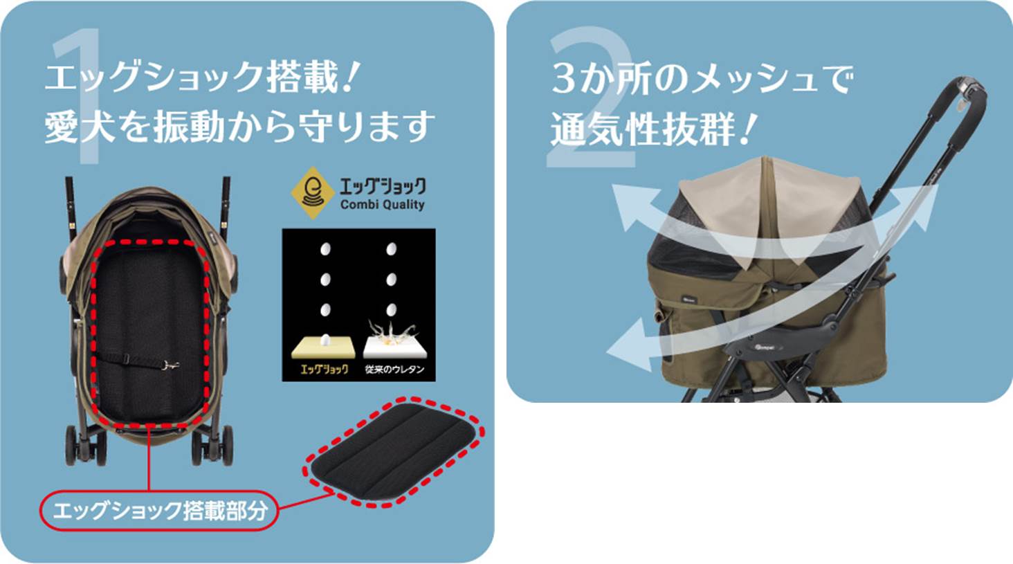 軽量コンパクトのペットカートシリーズ初!衝撃吸収素材「エッグショック」を搭載「コムペット ミリミリライト α EG」2017年 8月下旬  新発売｜コンビ株式会社のプレスリリース