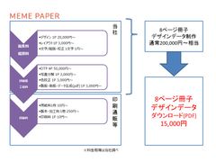 通常の印刷の流れ／価格比較