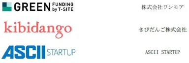 クラウドファンディング各社様・メディア様