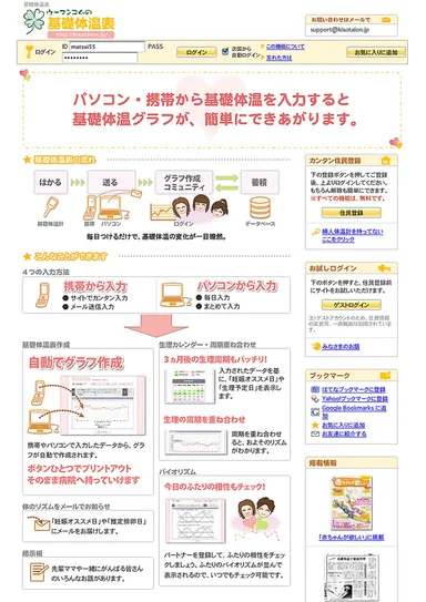 基礎体温表トップページ