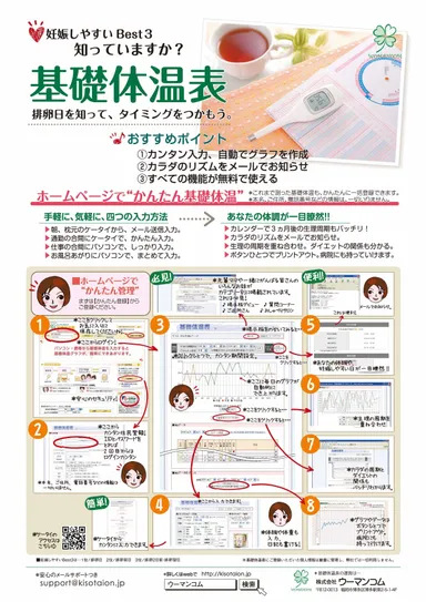 基礎体温表の使い方