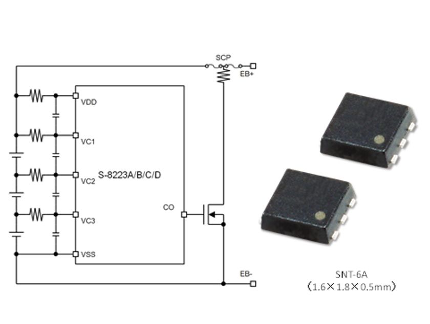 2～3セル用リチウムイオン電池セカンドプロテクトIC
「S-8223A/B/C/Dシリーズ」を発売