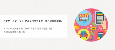 おひとり様サービスの需要