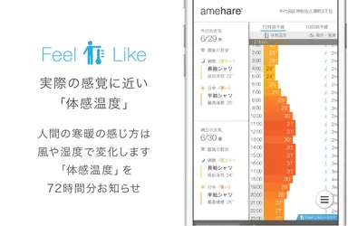 夏の暑さも体感温度でお知らせ