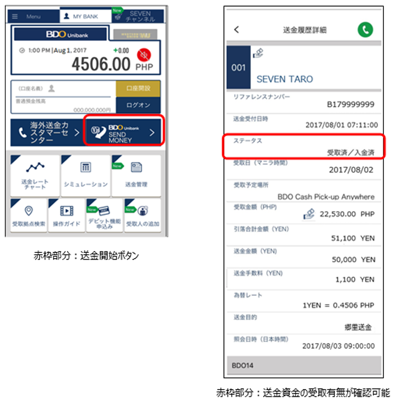 スマホアプリによるフィリピン向け海外送金の提供を開始
~8月3日、BDO Unibank(フィリピン)との提携により実現~