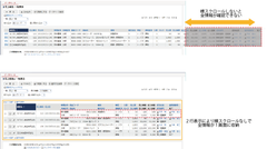 ディサークル、ポータル型グループウェア・ワークフロー最新版「POWER EGG2.0 Ver2.11c」を提供開始