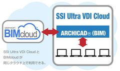 サービス概要イメージ