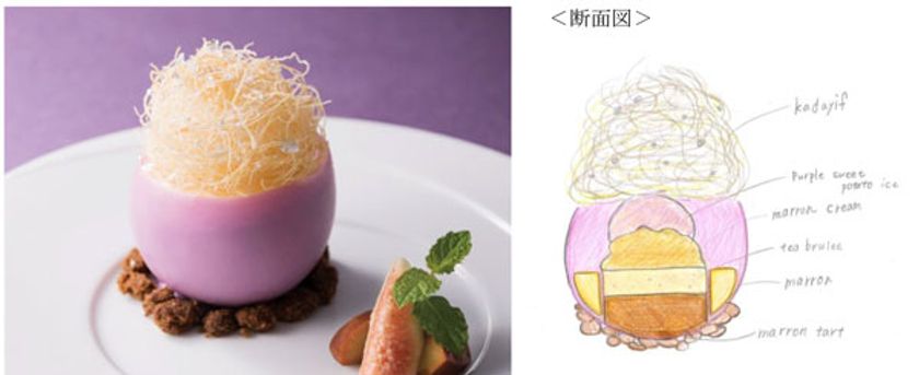 【新作】球体の中には3つのスタイルに
変身させた“栗”が盛りだくさん！
実りの秋を“ぎゅっと”つめ込んだ「球体モンブラン」が登場
ホテル阪急インターナショナルにて  2017年9月1日(金)より