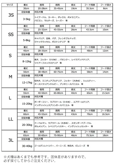 レインコートサイズ表