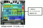 配電盤の全体像(70°広角レンズ)