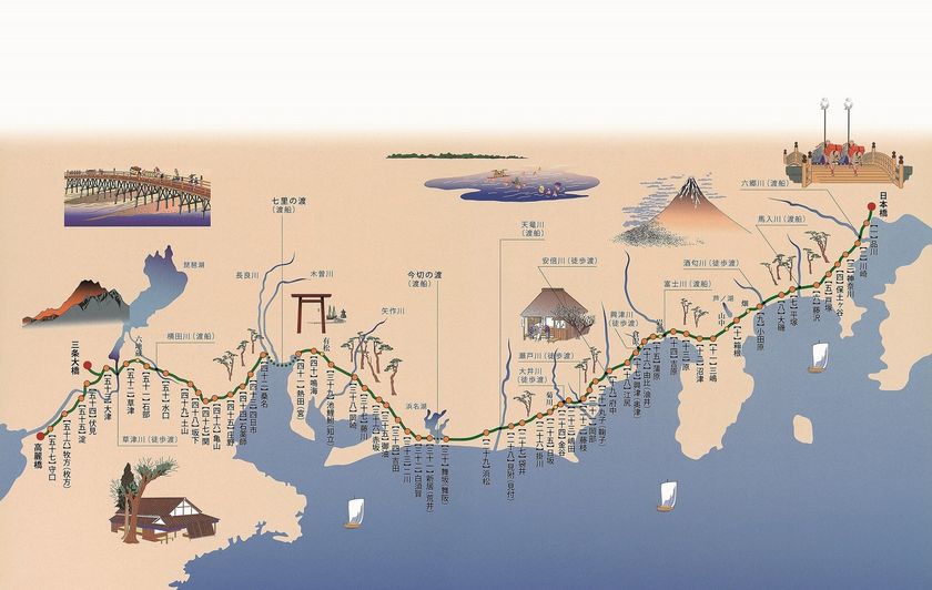 京阪・文化フォーラム
「東海道五十七次と大津宿・伏見宿・
淀宿・枚方宿・守口宿」を
９月３０日（土）に開催