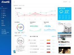 IoT×ビッグデータで最適な省エネ施策をレコメンド　“見える化“をキーに収益改善を目指す飲食店支援アプリ登場