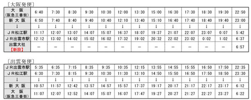 【高速バス　大阪-松江・出雲線】
増回運転及び夜行便の出雲大社への延長運行を実施します