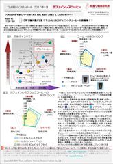 トレンドレポート(サンプル)