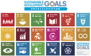 Sustainable Development Goalsの図