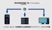 「ActiveImage Protector 2016-RE IT Pro Edition」