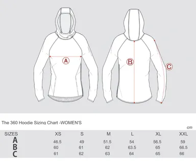 女性サイズ360シリーズ